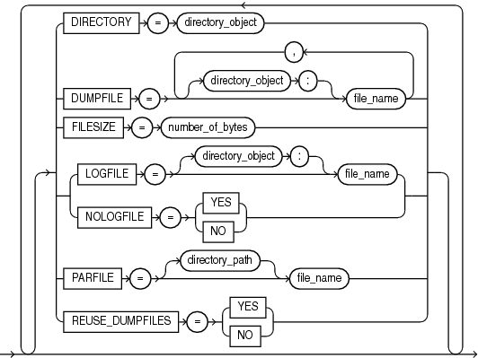 Description of expfileopts.eps follows Description of expfileopts.eps follows