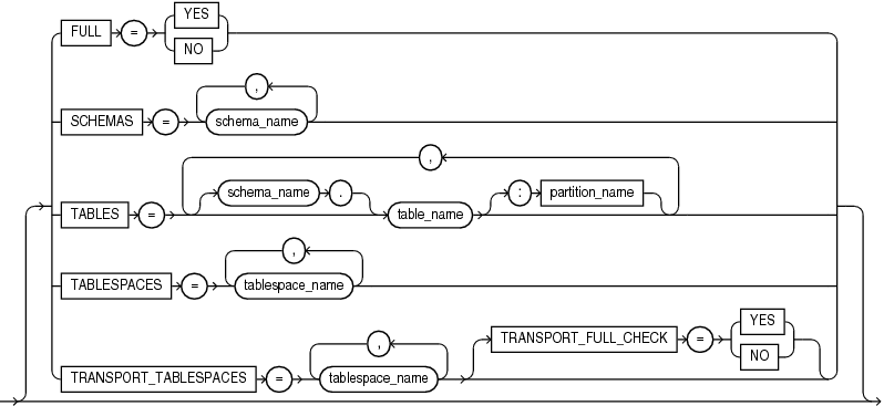 Description of expmodes.eps follows Description of expmodes.eps follows