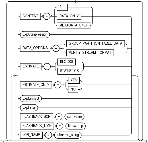 Description of expopts.eps follows Description of expopts.eps follows