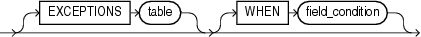 Description of into_table5.eps follows Description of into_table5.eps follows
