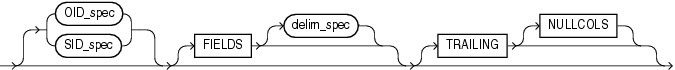 Description of into_table6.eps follows