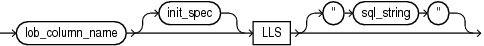 Description of lls_field_spec.eps follows Description of lls_field_spec.eps follows
