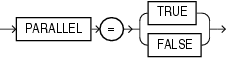 Description of parallel.eps follows Description of parallel.eps follows