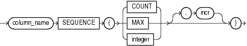 Description of sequence.eps follows Description of sequence.eps follows