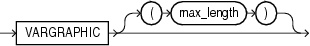 Description of vargraphic.eps follows Description of vargraphic.eps follows