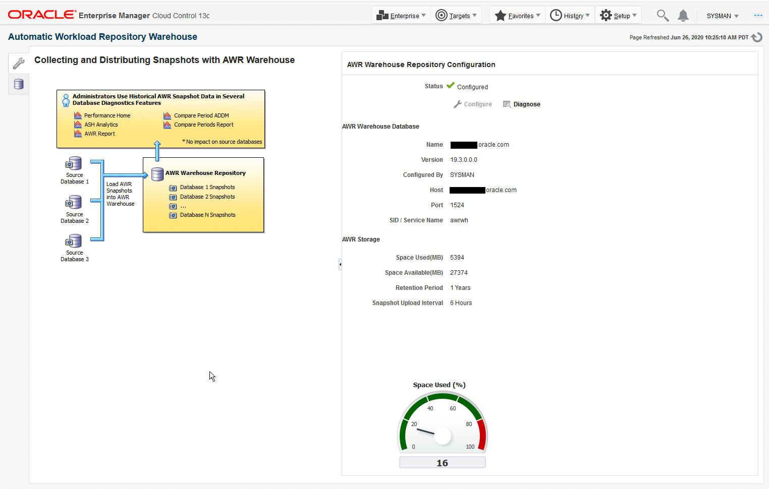 AWR configuration screen already configured. AWR configuration screen already configured.