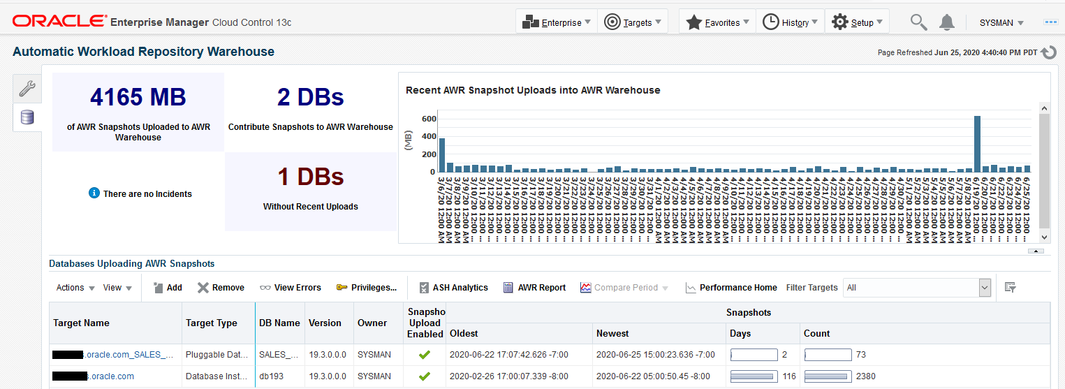 Screen shot of the AWR Warhouse dashboard. Screen shot of the AWR Warhouse dashboard.