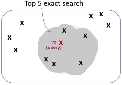 Description of accuracy2.png follows Description of accuracy2.png follows