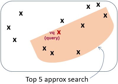 Description of accuracy3.png follows Description of accuracy3.png follows