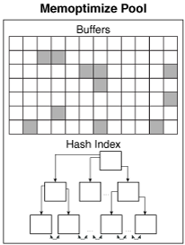 Description of Figure 17-9 follows