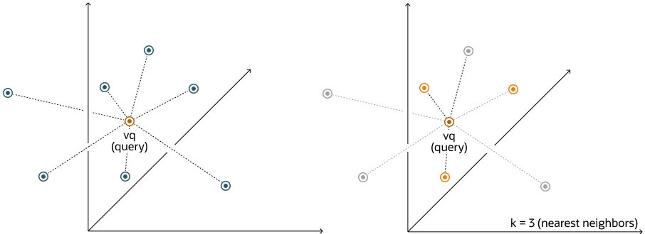 Description of Figure 21-13 follows Description of Figure 21-13 follows