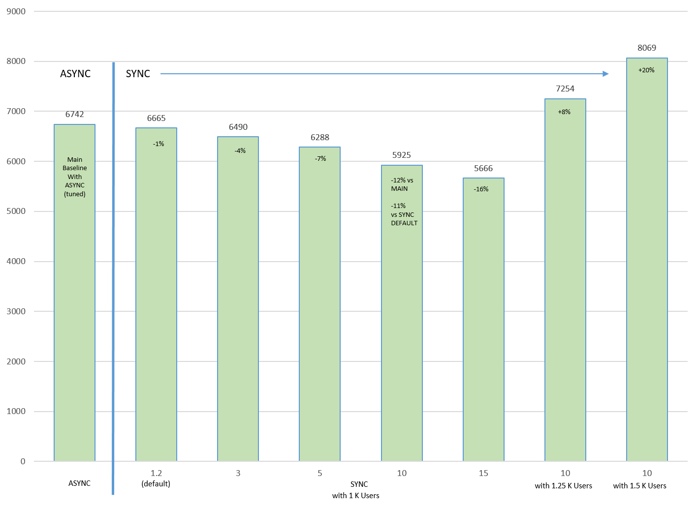 Description of Figure 16-3 follows Description of Figure 16-3 follows
