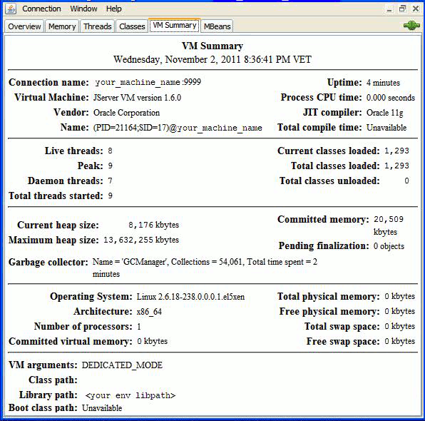 Description of Figure 2-14 follows Description of Figure 2-14 follows