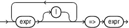 Description of indexed_choice_list.eps follows Description of indexed_choice_list.eps follows
