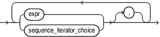 Description of positional_choice_list.eps follows Description of positional_choice_list.eps follows
