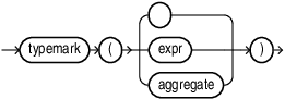 Description of qualified_expression.eps follows Description of qualified_expression.eps follows