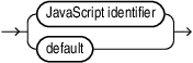 Description of Figure 5-4 follows Description of Figure 5-4 follows