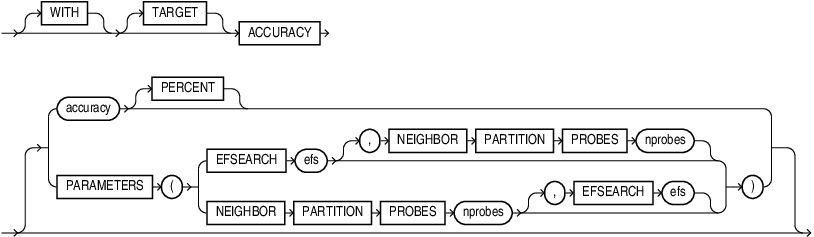 Description of accuracy_clause.eps follows Description of accuracy_clause.eps follows