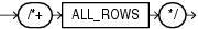 Description of all_rows_hint.eps follows Description of all_rows_hint.eps follows