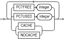 Description of alter_zonemap_attributes.eps follows Description of alter_zonemap_attributes.eps follows