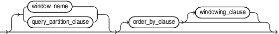 Description of analytic_clause.eps follows Description of analytic_clause.eps follows