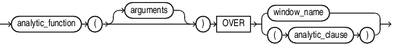 Description of analytic_function.eps follows Description of analytic_function.eps follows