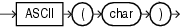 Description of ascii.eps follows Description of ascii.eps follows