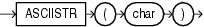 Description of asciistr.eps follows Description of asciistr.eps follows