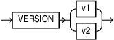 Description of blockchain_data_format_clause.eps follows