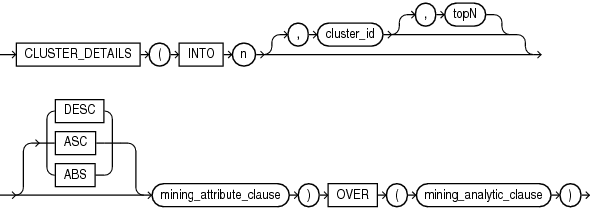 Description of cluster_details_analytic.eps follows Description of cluster_details_analytic.eps follows