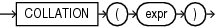 Description of collation.eps follows Description of collation.eps follows