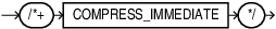 Description of compress_immediate_hint.eps follows Description of compress_immediate_hint.eps follows