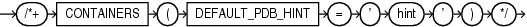 Description of containers_hint.eps follows Description of containers_hint.eps follows