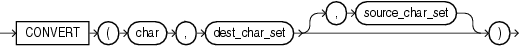 Description of convert.eps follows Description of convert.eps follows