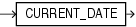 Description of current_date.eps follows Description of current_date.eps follows