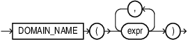 Description of domain_name_function.eps follows Description of domain_name_function.eps follows