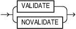 Description of domain_validate_clause.eps follows Description of domain_validate_clause.eps follows