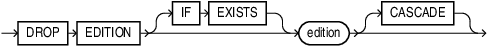 Description of drop_edition.eps follows Description of drop_edition.eps follows