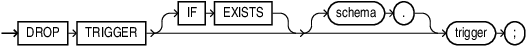 Description of drop_trigger.eps follows Description of drop_trigger.eps follows