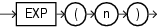 Description of exp.eps follows Description of exp.eps follows