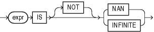 Description of floating_point_condition.eps follows Description of floating_point_condition.eps follows