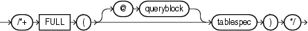 Description of full_hint.eps follows Description of full_hint.eps follows