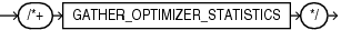 Description of gather_opt_stats_hint.eps follows Description of gather_opt_stats_hint.eps follows