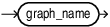 Description of graph_reference.eps follows