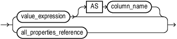 Description of graph_table_column_definition.eps follows Description of graph_table_column_definition.eps follows