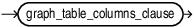 Description of graph_table_shape.eps follows Description of graph_table_shape.eps follows