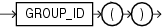 Description of group_id.eps follows Description of group_id.eps follows