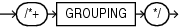 Description of grouping_hint.eps follows Description of grouping_hint.eps follows