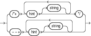 Description of hint.eps follows Description of hint.eps follows