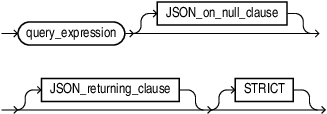 Description of json_array_query_content.eps follows Description of json_array_query_content.eps follows